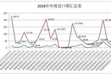 各大紙企紛紛停機保價 造紙產業(yè)鏈陷入困境